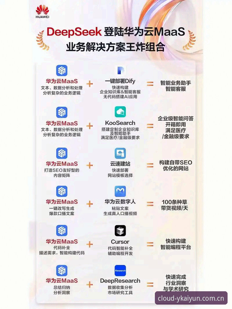 云开全站app注册推荐 3大创新步骤:云开全站平台注册体验全新升级,突破传统娱乐边界